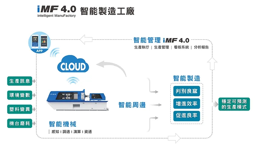 /ueditor/jsp/upload/image/20200427/1587949826348050914.jpg /ueditor/jsp/upload/image/20200427/1587949826348050914.jpg