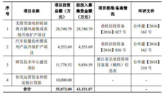 /ueditor/jsp/upload/image/20200311/1583886478139078545.png /ueditor/jsp/upload/image/20200311/1583886478139078545.png