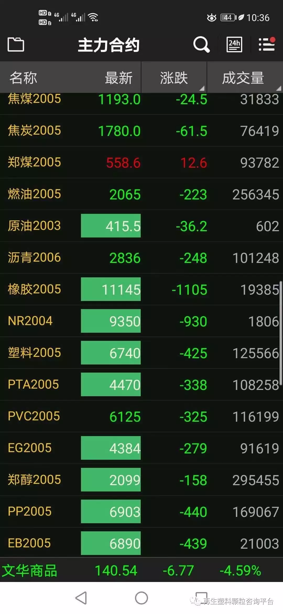 /ueditor/jsp/upload/image/20200206/1580953549367043801.jpg /ueditor/jsp/upload/image/20200206/1580953549367043801.jpg